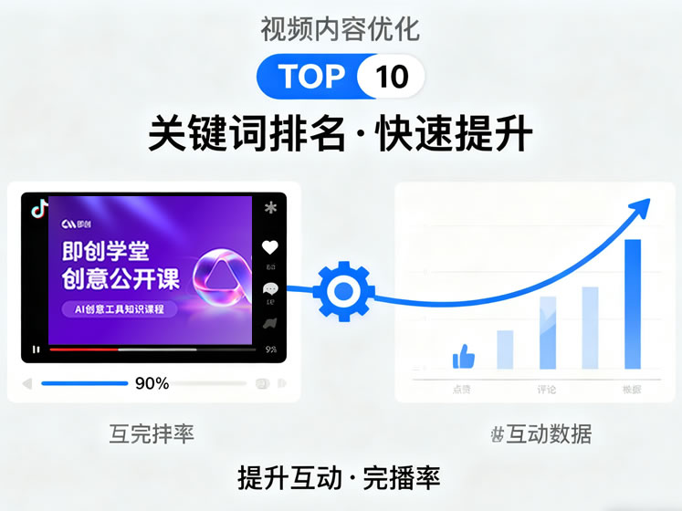 抖音SEO服務(wù)展示，抖音搜索結(jié)果和熱門視頻示意圖